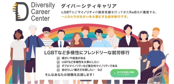 LGBTの若者がありのままで10年後を迎えるための活動を実施の画像