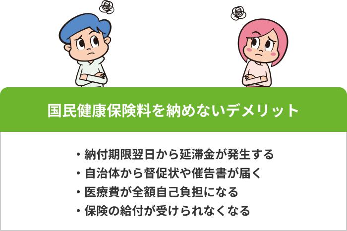 国民健康保険料を納めなかった場合のデメリットの画像